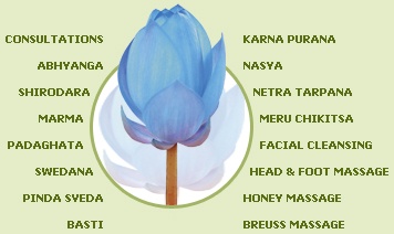 Traditional Ayurvedic Massage that soothens the nervous system, rejuvenates the skin...